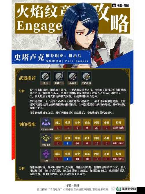 格斗纹章，深度剖析最强人物猜测在资源管理中的核心价值与策略布局