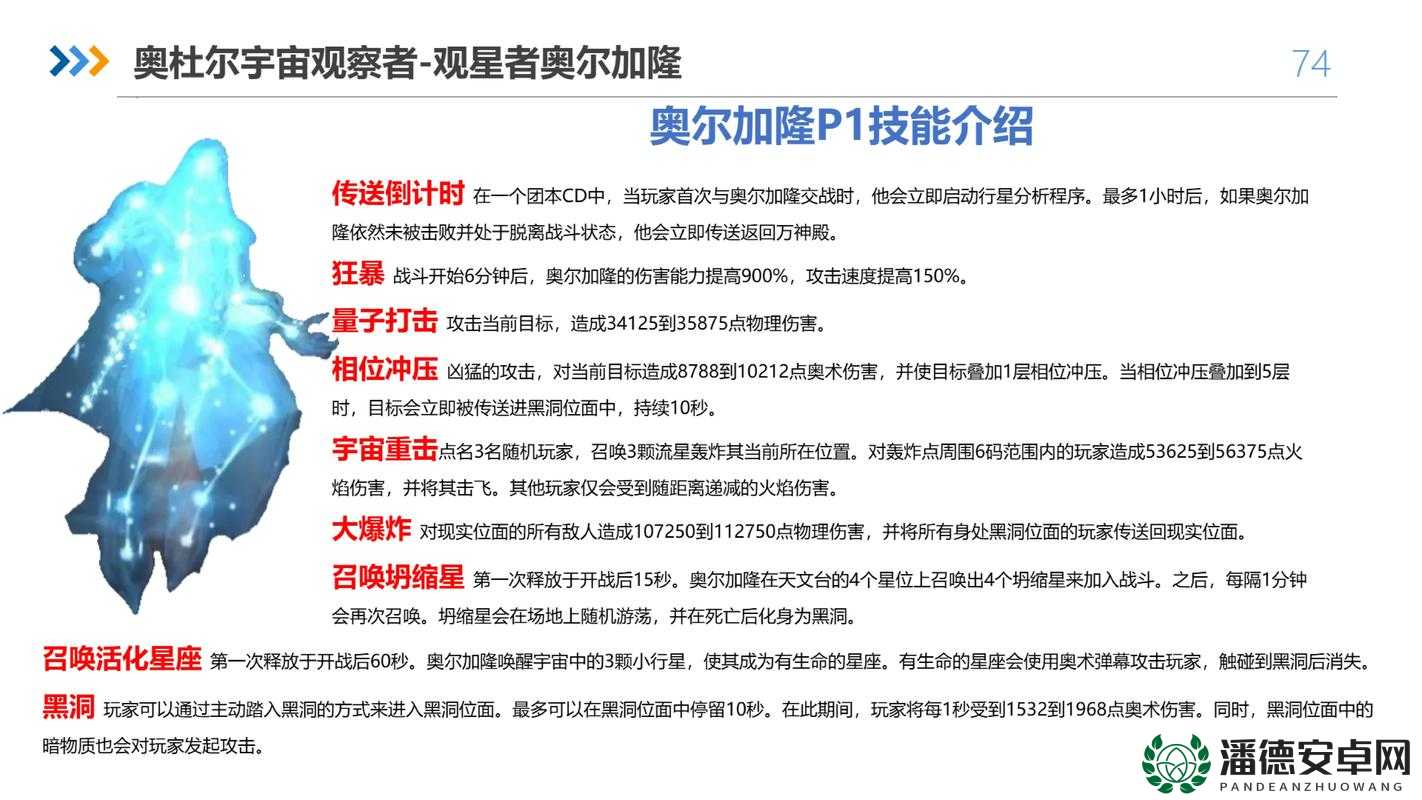 仙境传说奥德赛，全面解析最终BOSS打法技巧与必胜注意事项攻略