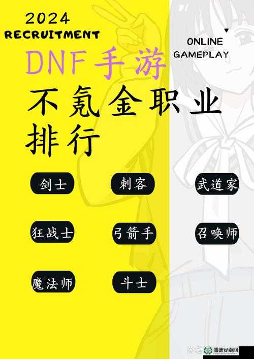 DNF恋战使用指南，资源管理技巧、高效利用方法及避免浪费策略