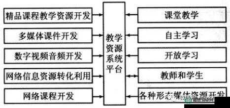 傲视天地游戏中征收计算对资源管理效率的关键作用及其实用策略