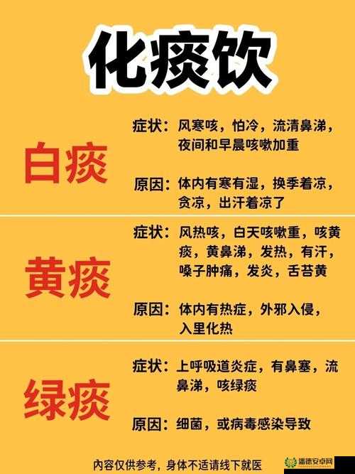 止咳水成瘾问题，社会、心理、生理及法律维度的综合探讨