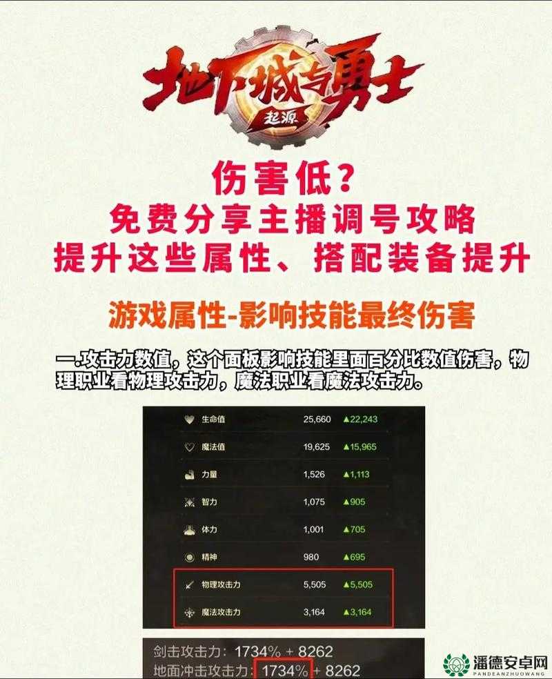 Win7系统下玩DNF频繁卡屏？掌握这些实用妙招助你彻底告别游戏烦恼！