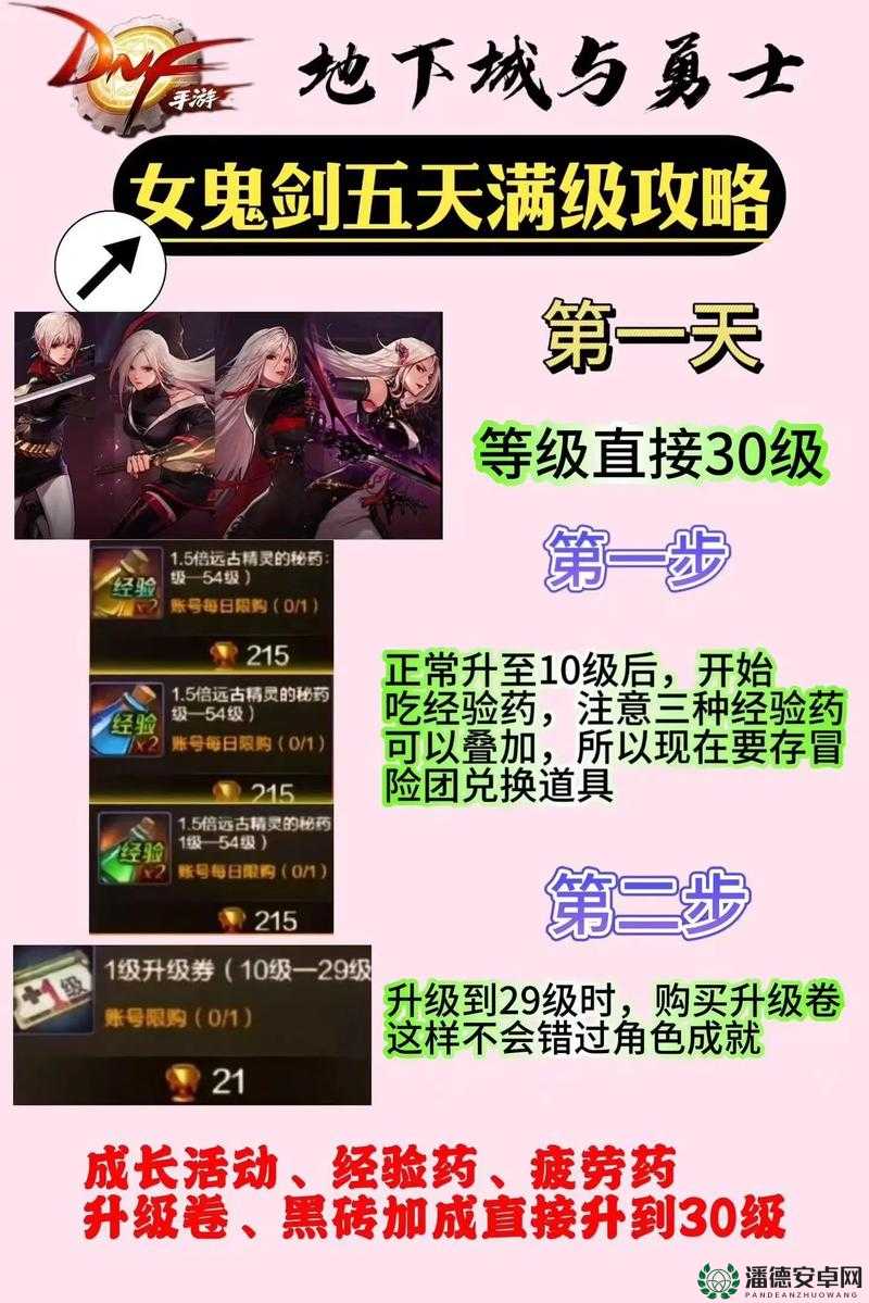 DNF69升70所需经验详解，资源管理、高效利用策略与避免经验浪费技巧