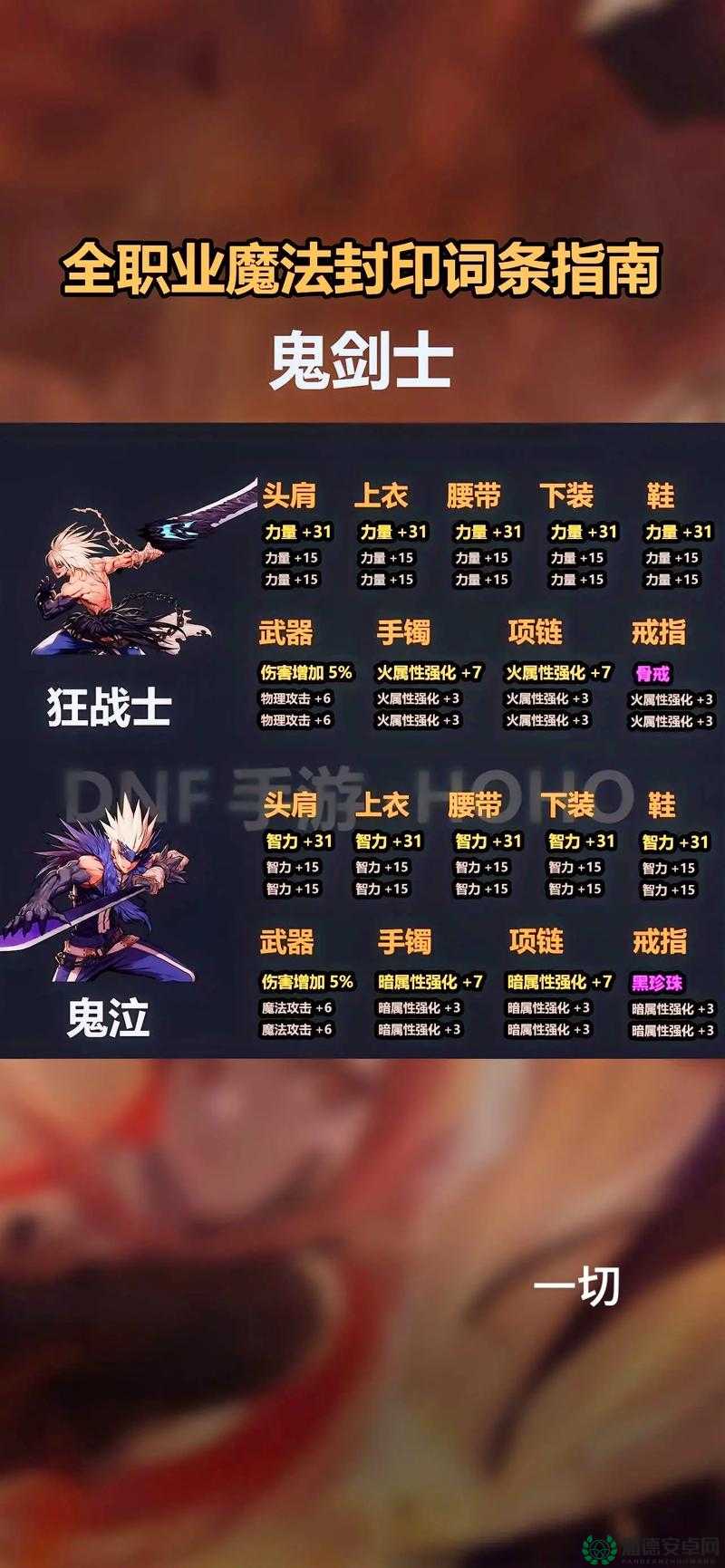 DNF游戏全面任务攻略，高效管理资源，助你轻松完成各类任务