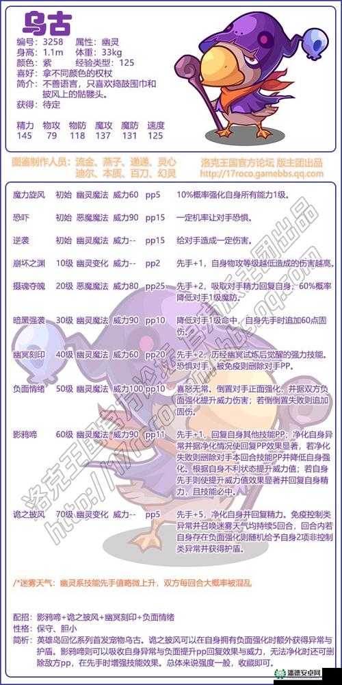洛克王国新弹弹机宠物获取技巧在资源高效管理与运用中的战略意义