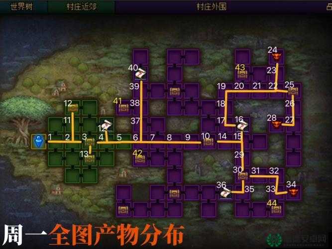 DNF极限祭坛任务流程全解析，踏上挑战与征服的极致冒险之旅
