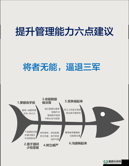 突袭油田行动失误揭示，资源管理中面临的关键挑战及有效应对策略