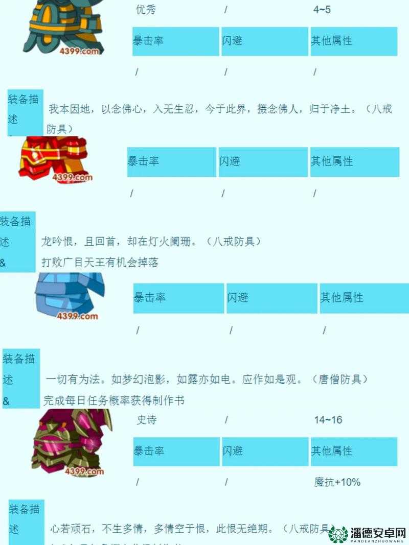 造梦西游3攻略，揭秘托塔天王最简单打法，助你轻松解锁秘籍