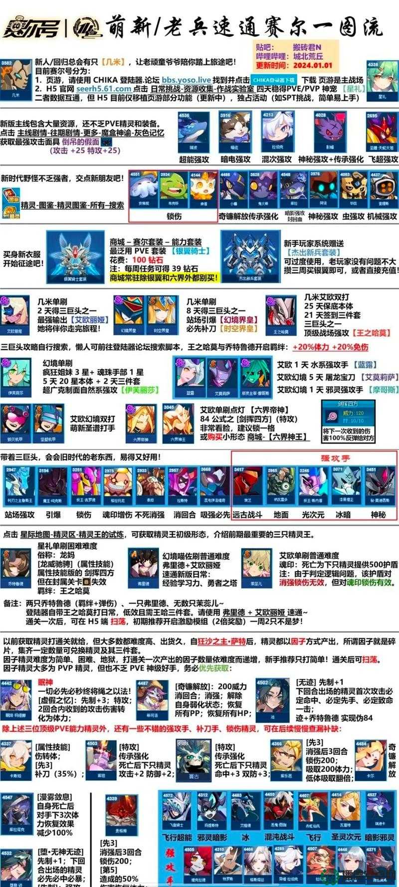赛尔号战神联盟任务深度解析，探索资源管理的策略与艺术