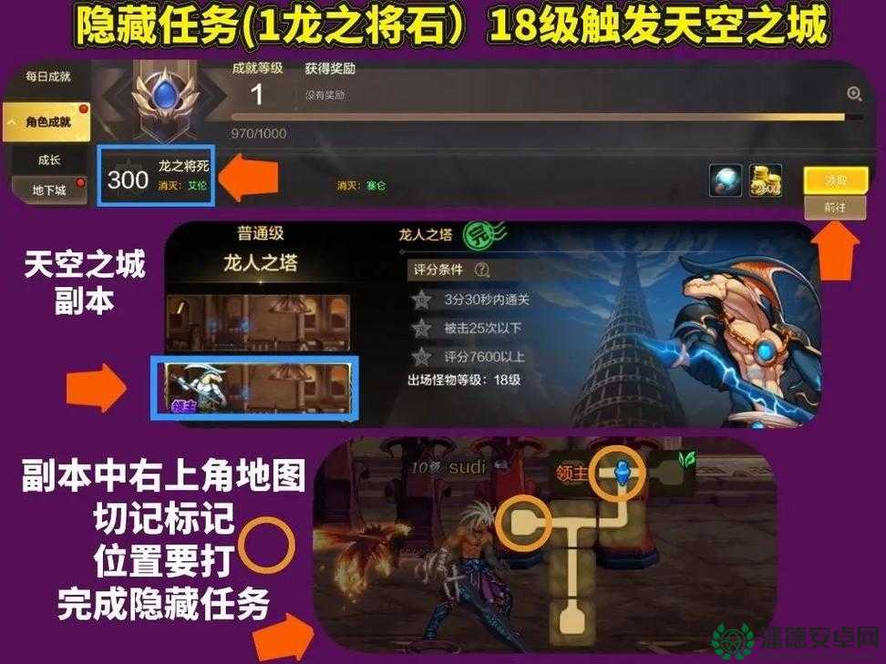DNF游戏偷师任务流程深度剖析及高效资源管理策略