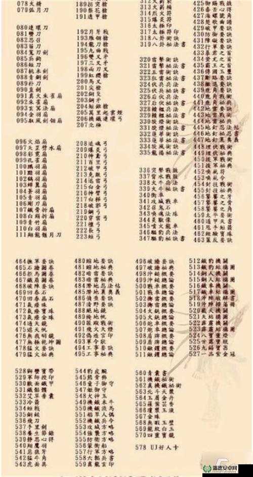 三国群英传7游戏攻略，深入解析资源管理策略与实战技巧
