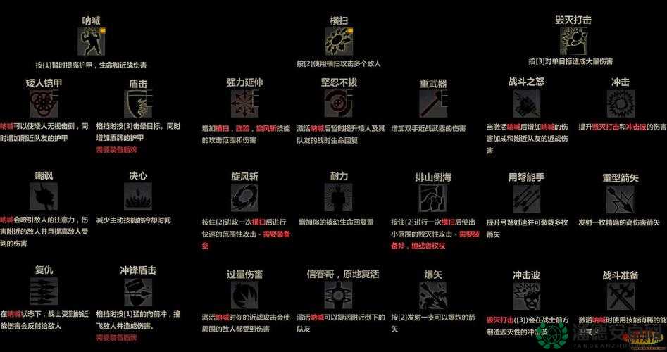 指环王北方战争局域网解决方案，资源管理关键性分析及优化策略探讨