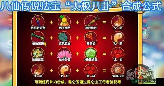 造梦西游3，全面掌握宣花葫芦获取合成攻略，优化资源管理实现高效利用避免浪费