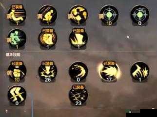 73版本天怒法师出装加点全攻略，深度解析技能与装备选择