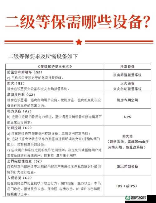 格林机枪配置要求对资源管理效率的关键影响及其实施优化策略