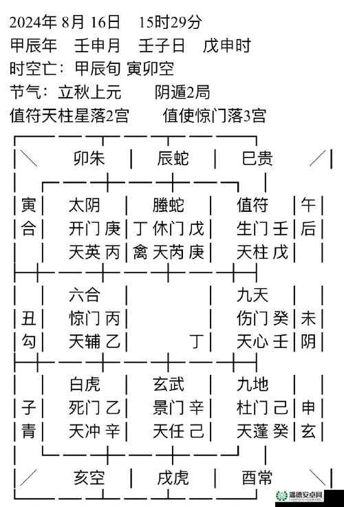 雨血2全面揭秘，秘墓机关详细走法及攻略全解析
