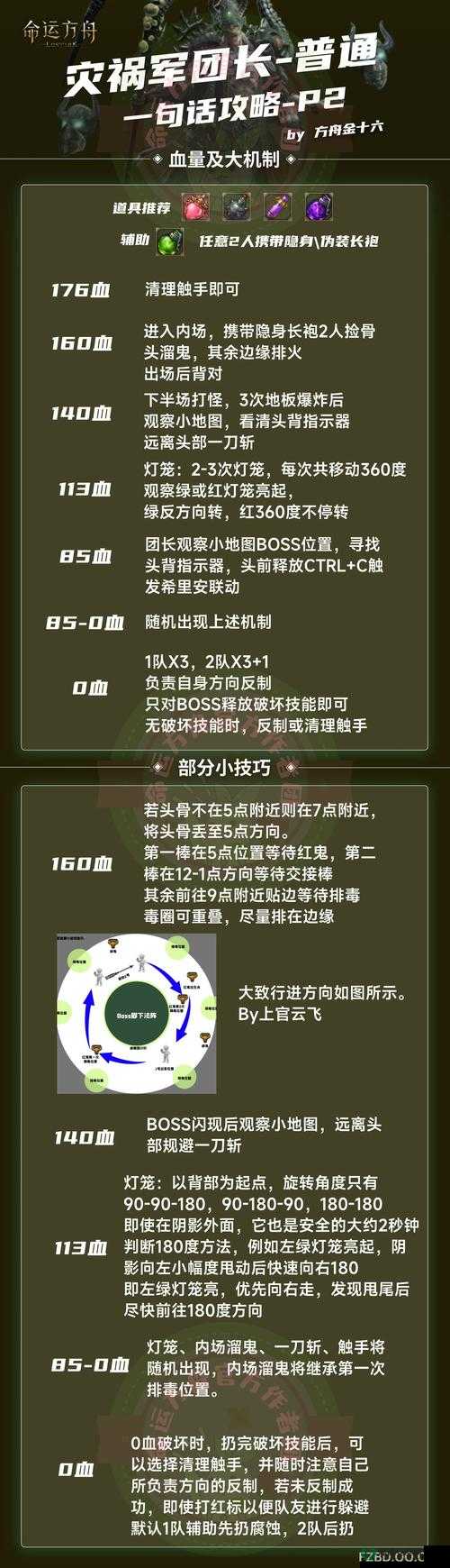 军团指挥官技能驱散效果深度解析，全面揭示其战斗应用与策略价值