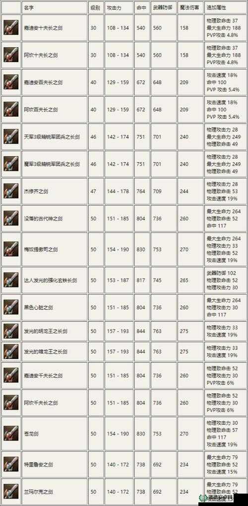 永恒之枪全面攻略，解锁战斗新境界，掌握制胜秘籍的终极指南