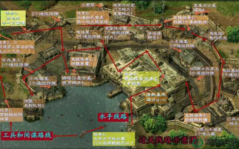 盟军敢死队2深度秘籍总结，掌握资源管理的艺术与策略