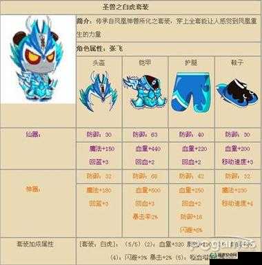 2025年新春蛇年之际，探索三国小镇灵兽，领略穿越时空的奇幻伙伴