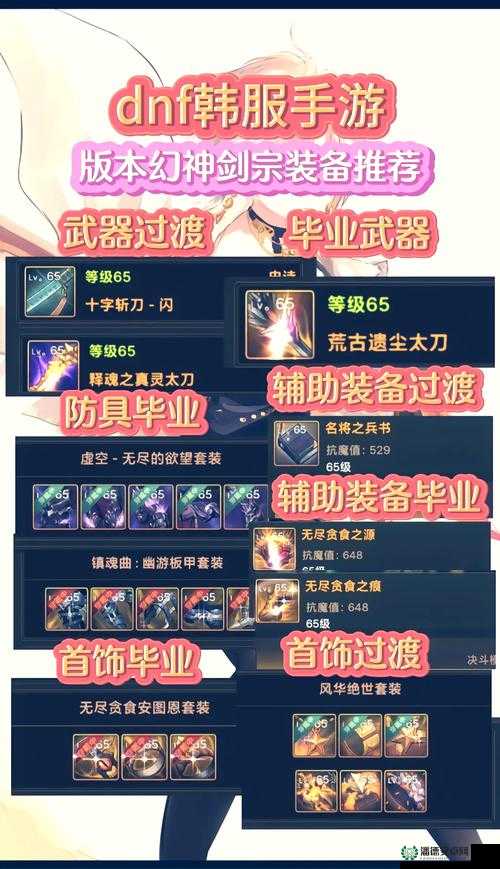 DNF游戏中提升强化成功率，垫刀技巧全面解析与实用指南