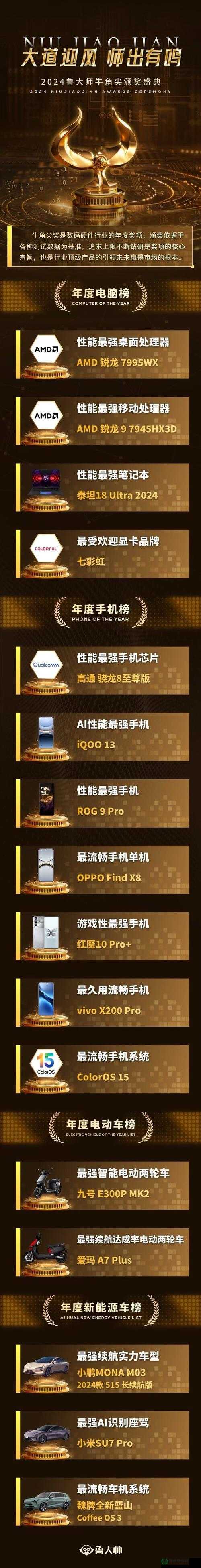 鲁大师影院 2024 年最新消息：精彩内容即将呈现