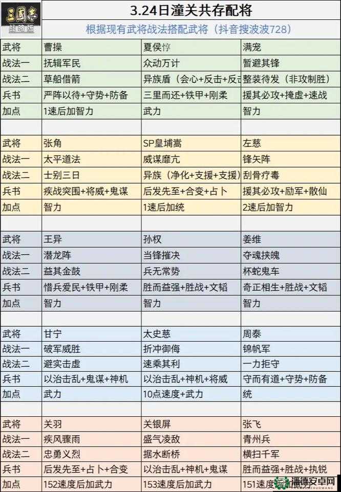 三国志12游戏配置全面剖析，历史底蕴与策略玩法的完美交融体验