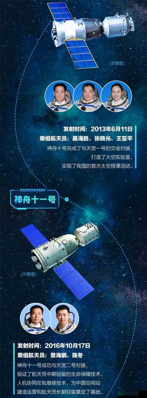 天宫一号，载人航天史上的璀璨明珠，展现中国航天辉煌成就