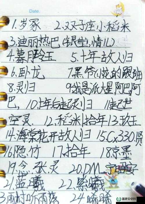 汤姆叔叔最新地域网名：带你走进真实的网络世界