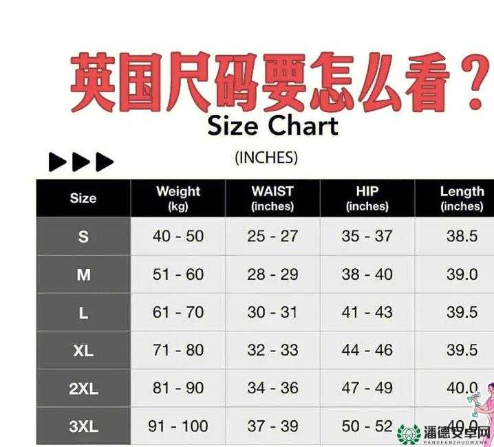 欧洲尺码和亚洲尺码的区别在于尺寸标准及适用人群不同