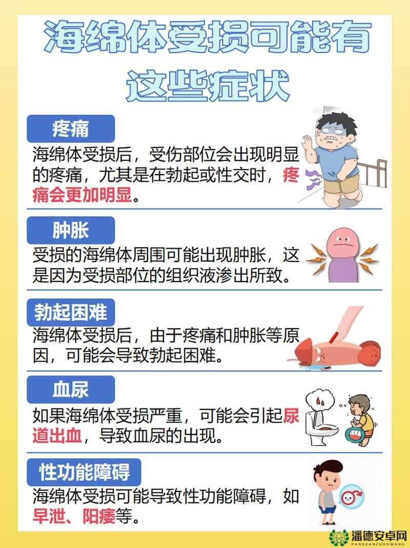 下体难受想揉怎么回事：可能是这些原因引起的