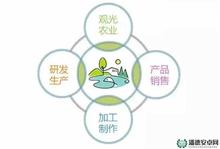 精产国内经彩一二三产品区别在哪：全面解析一二三产品的特点与差异