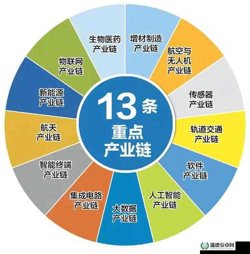 人马畜禽 company limited 最新业务：打造多元化畜禽养殖及相关产业