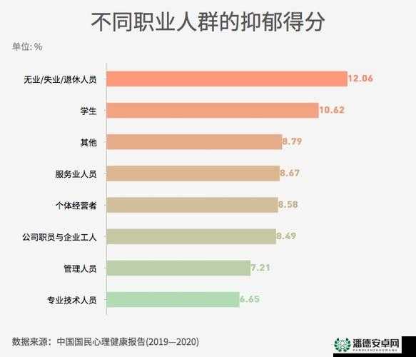 已满 8 岁未满十八岁属于什么人群：他们是青少年群体