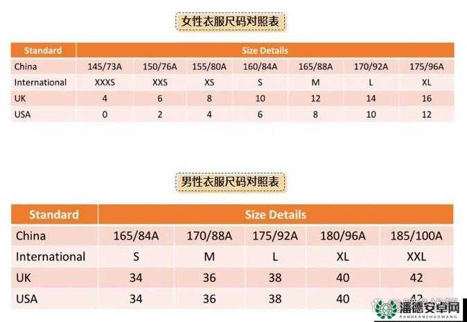 一码二码和欧洲尺码的区别大揭秘：你必须知道的尺码秘密
