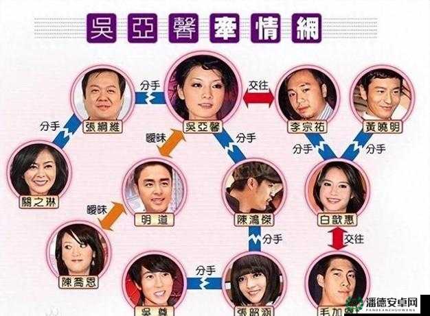 李宗瑞事件：震惊娱乐圈的私密视频风波