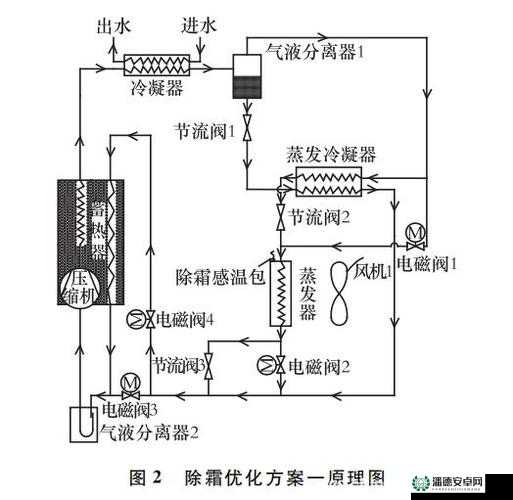 扶老二轻量版线路检测 3 详细检测及优化方案探讨