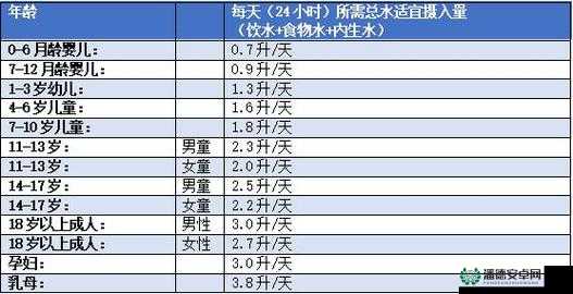 0 做完之后下面流液体能喝吗？——科普：这些液体的成分和安全性