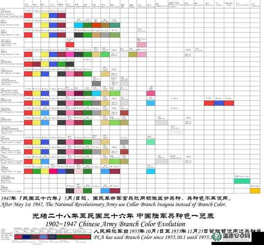 R.U.S.E.游戏中六类兵种如何玩转？从新手到高手的全面攻略揭秘！