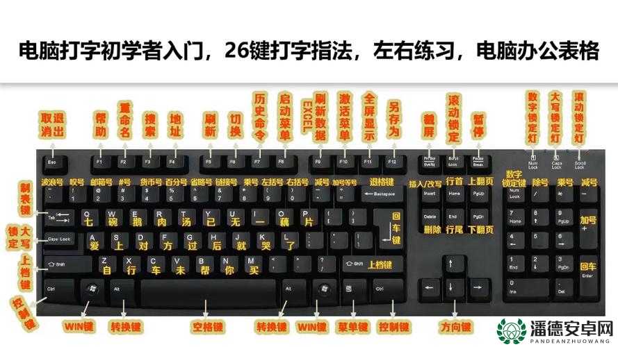 无限试驾2键盘操作详解，如何高效管理资源，避免浪费的终极疑问？