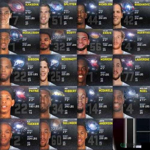 如何在NBA 2K11中迅速提升数据？快速刷数据技巧详解揭秘！
