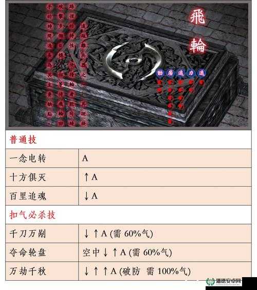 流星蝴蝶剑高手必备，匕首、小跳与扫地剑连招技巧有何绝招？