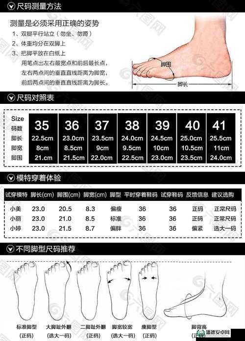 尺码之争：欧洲尺码与亚洲尺码的惊人差异