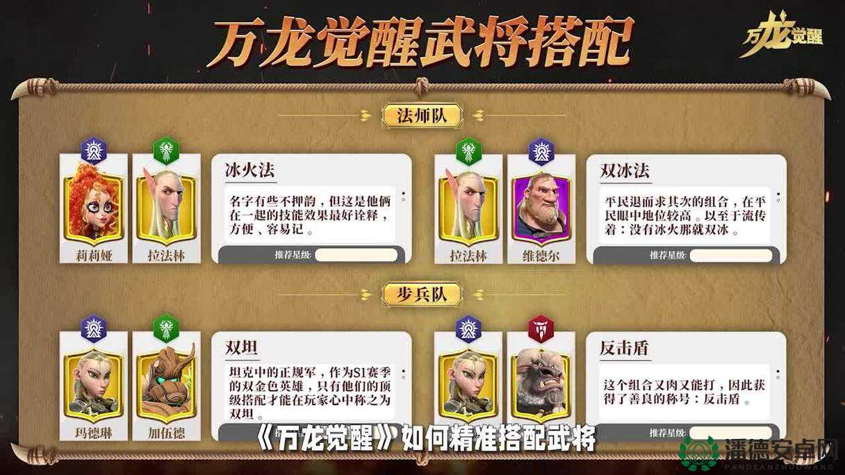 龙腾世纪，起源觉醒后，新增职业专精技能究竟会带来哪些惊喜变革？