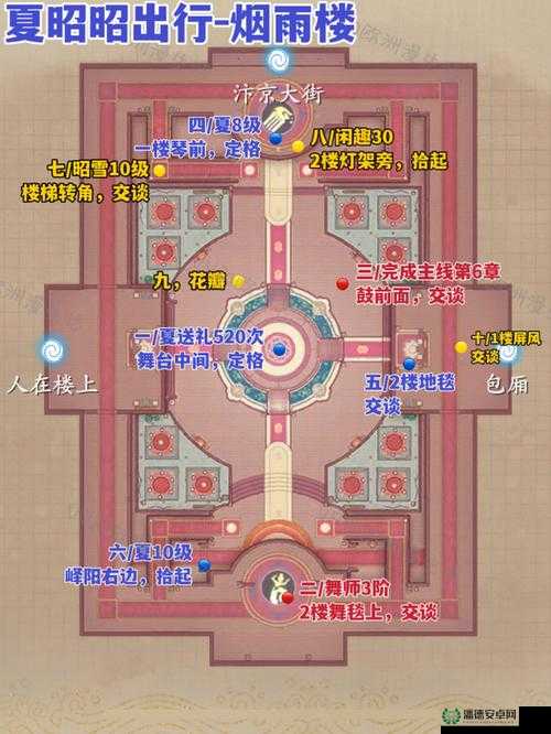 仙剑奇侠传2，如何揭秘粮仓二楼最里间，隐藏走法究竟何在？