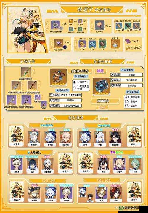 原神希诺宁角色属性如何？岩系辅助是否值得抽取？