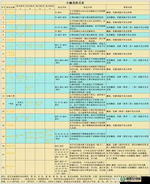 黑神话悟空定风珠究竟如何获取？全面攻略大揭秘！