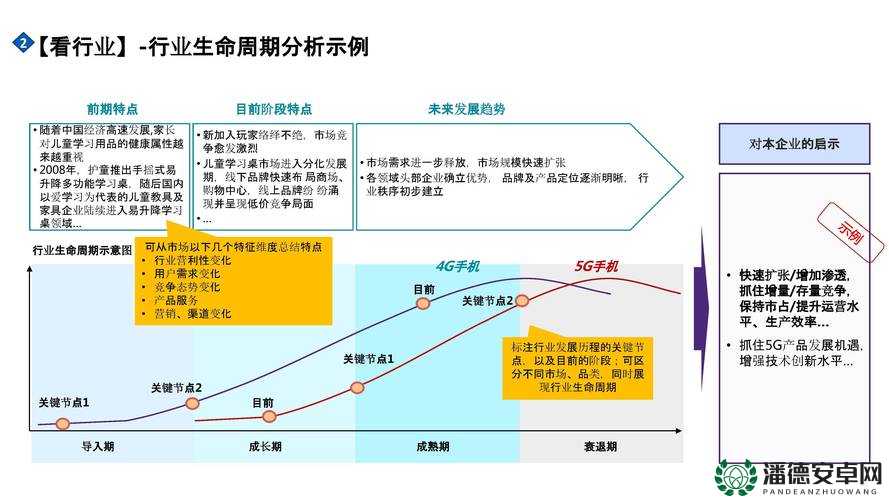 51大全：全面解析最新趋势与实用技巧，助你轻松掌握必备知识