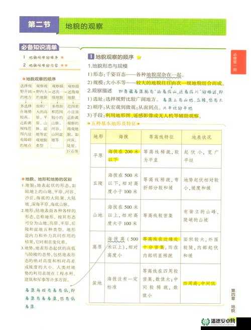 大地资源在线高清：探索地球奥秘的最佳视觉体验，高清地图与资源数据一网打尽