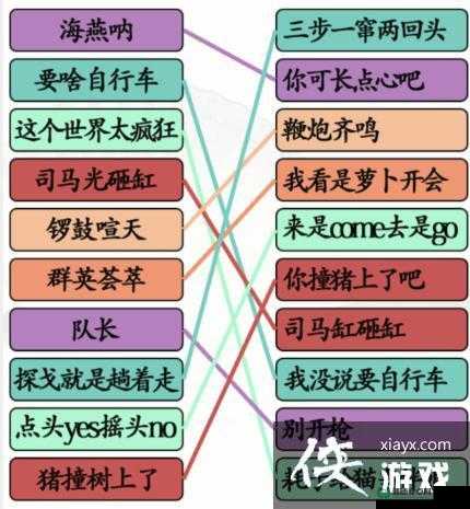 汉字找茬王第196关究竟如何巧妙通关？全解析来揭秘！